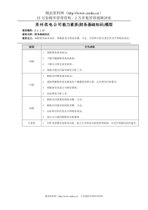 苏州供电公司能力素质(财务基础知识)模型