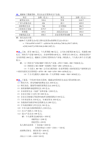 西方经济学 高鸿业(宏观)小抄