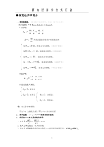 西方经济学公式