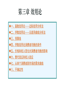 西方经济学第三章 高鸿业第四版