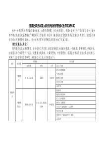 请下载本文档doc-首页--上海腾富经济城