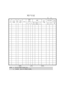 财产目录