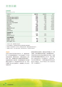 财务回顾