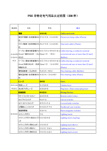 PSE非特定电气用品认证范围(338种)