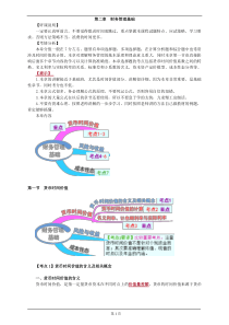 财务管理-(2)（DOC34页）