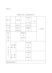 招商小分队人员报名登记表招商小分队人员推荐表