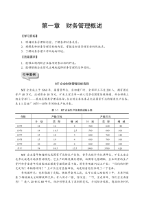 财务管理概述