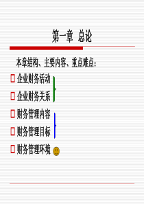 财务管理理论与应用_01总论