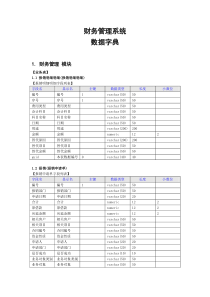 财务管理系统数据字典