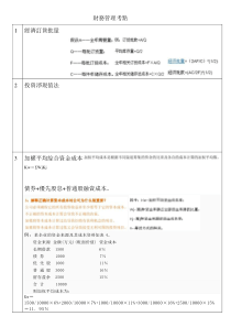 财务管理考点