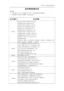 财务管理资源目录