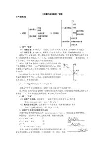 《动量与机械能》专题