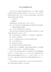 the 电气类产品被通报情况及分析针对电气类产品欧盟以众多的欧洲