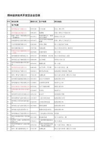 郑州市经济技术开发区企业汇总