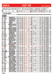 香港经济日报