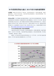 09年经营性用地大盘点 XXXX年多少地块值得期待