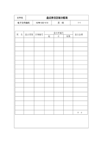 13-盘点责任区域分配表