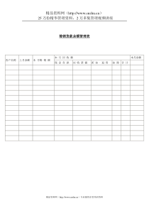 赊销货款余额管理表（DOC1页）