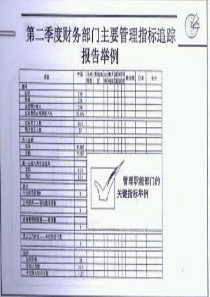 _企业持续盈利的关键路径3