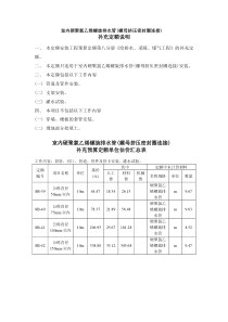 室内硬聚氯乙烯螺旋排水管(螺母挤压密封圈连接)