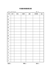 07-012 代收款项收款登记表