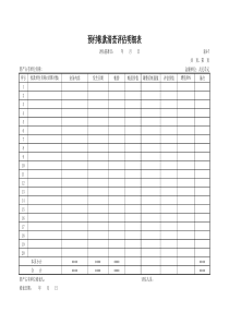 3-7预付账款清查评估明细表