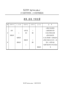 513请购、验收、付款流程