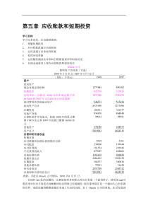 5财务会计--应收账款和短期投资