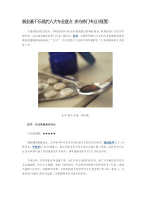 就业最不乐观的八大专业盘点 多为热门专业(组图)