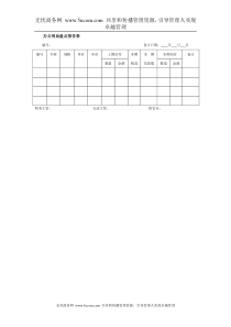 办公用品盘点报告表