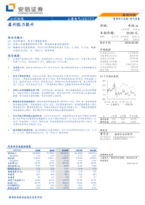 盈利能力提升