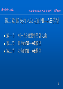 4第二章国民收入决定