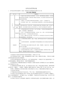 室外给水、排水管网安装