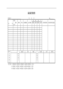 盘点盈亏报告表