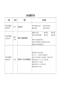 企业投融资实务