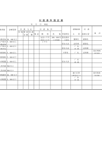 付款条件规定表