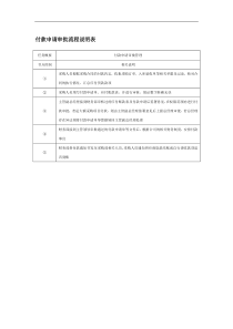 付款申请审批流程说明表