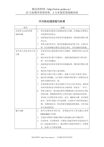 代付款处理流程与标准