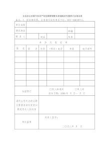 企业自主创新与知识产权战略管理暨多渠道融资...