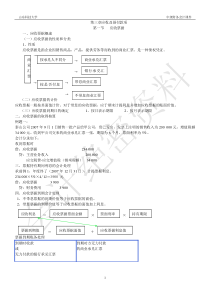 会计学 第三章 应收及应付款项