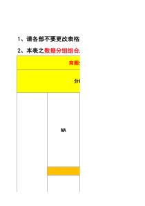 西南-通路盘点表