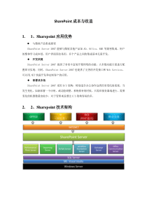 SharePoint成本与收益比较