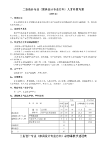 工业设计专业(家具设计专业方向)人才培养方案