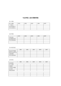 专业网收入成本预测明细