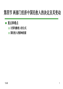 两部门经济中国民收入的决定及其变动