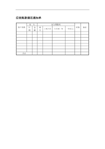 应收账款催还通知单