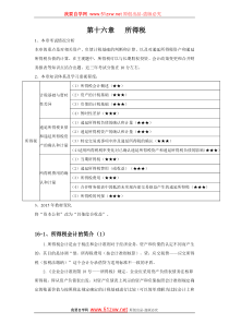 16第十六章所得税