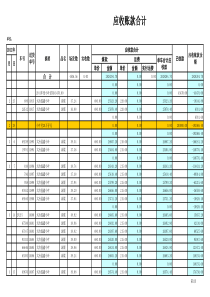 应收账款合计