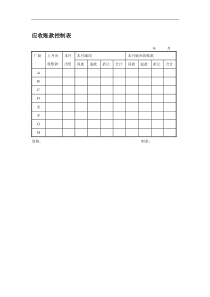 应收账款控制表