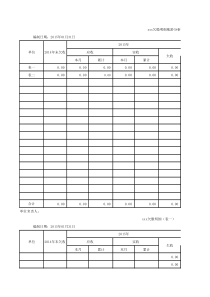 应收账款欠款账龄分析表